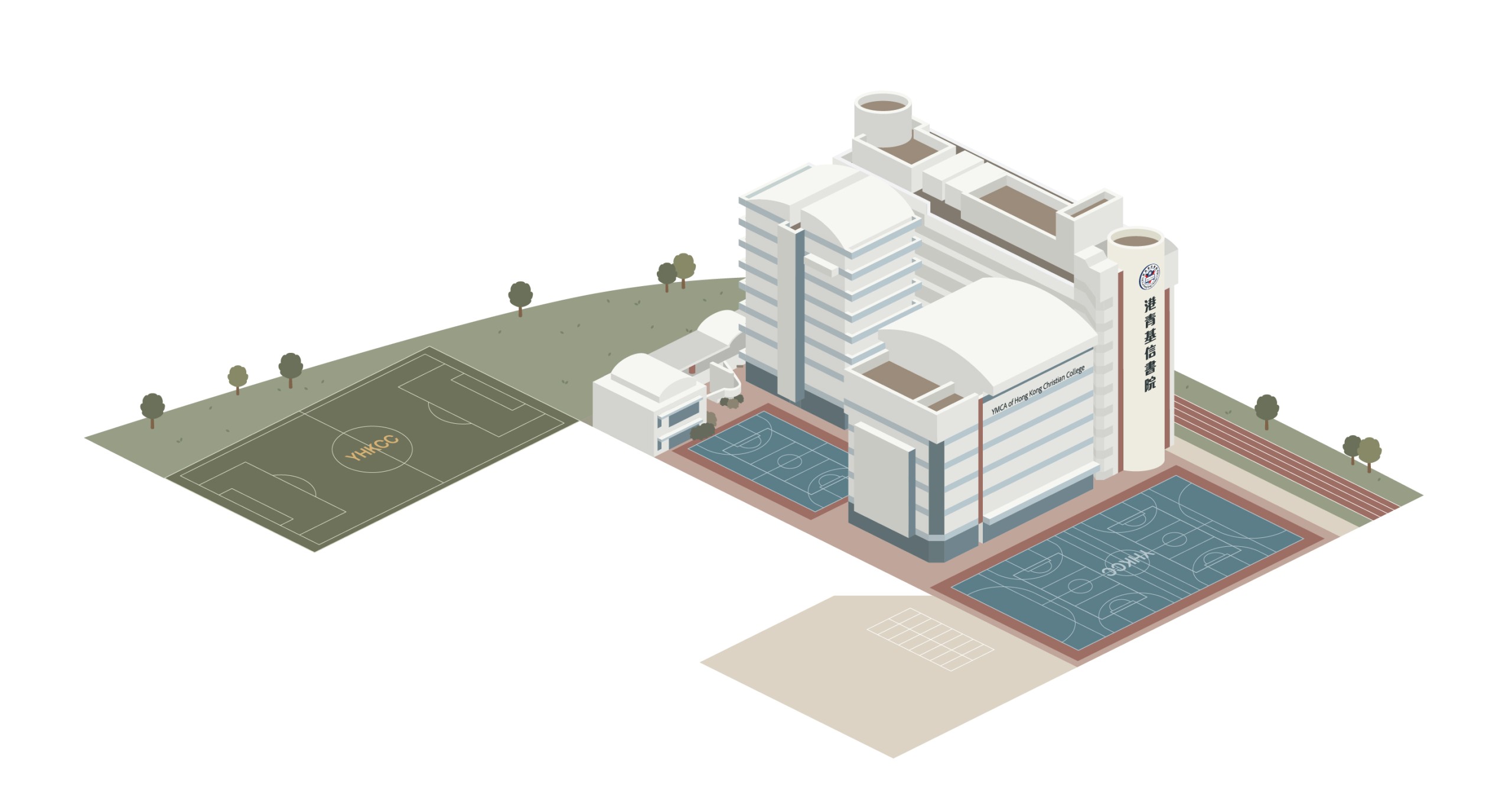 facilities map